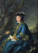 Jean Marc Nattier Duchess of Parma painting
